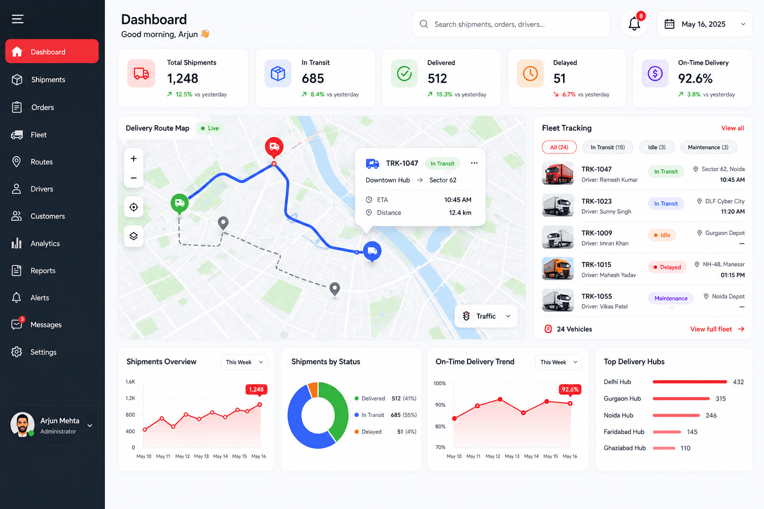 Logistics Dashboard